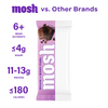 Mind Blowing Variety Pack MOSH